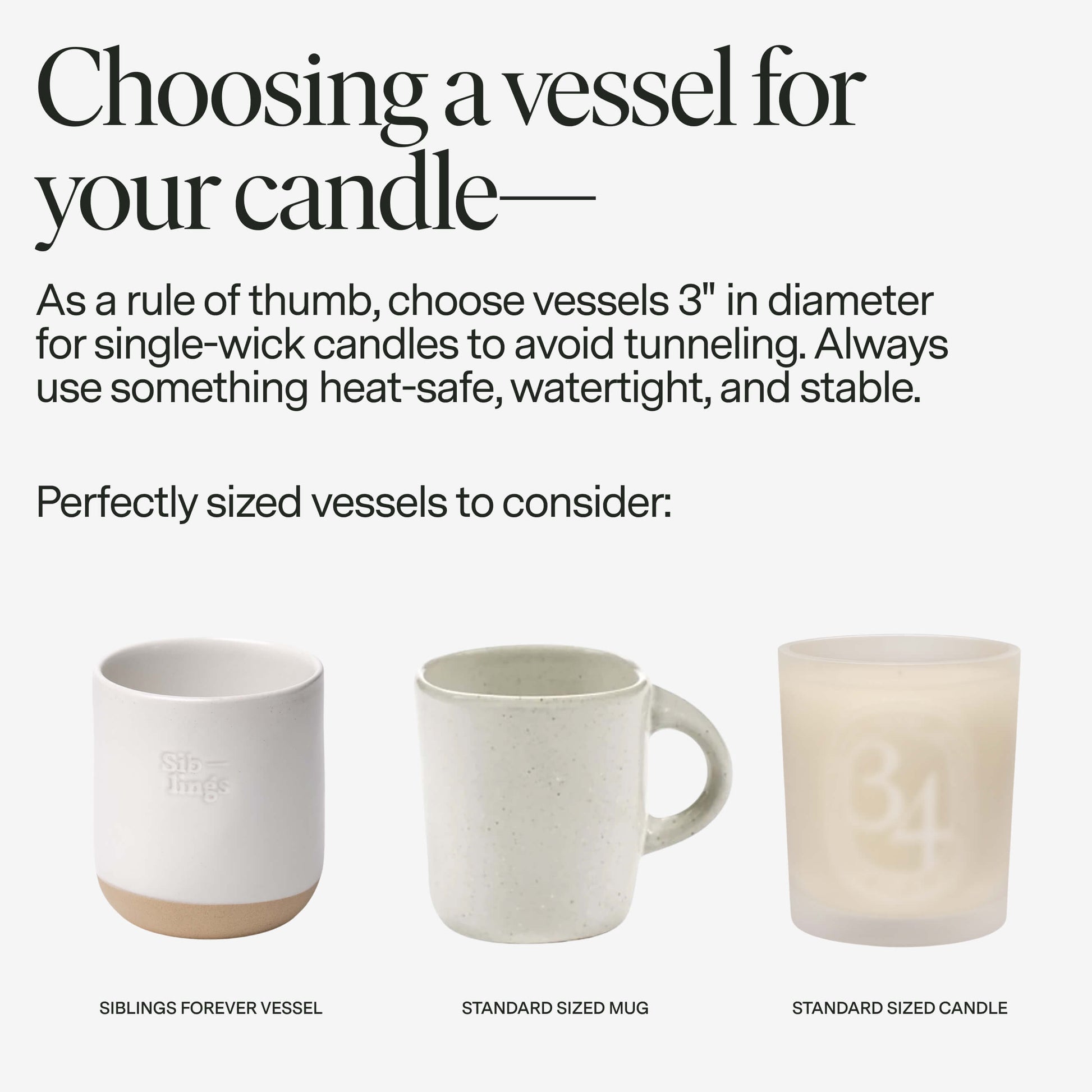 Three candle vessels with text on choosing the right size for candles.