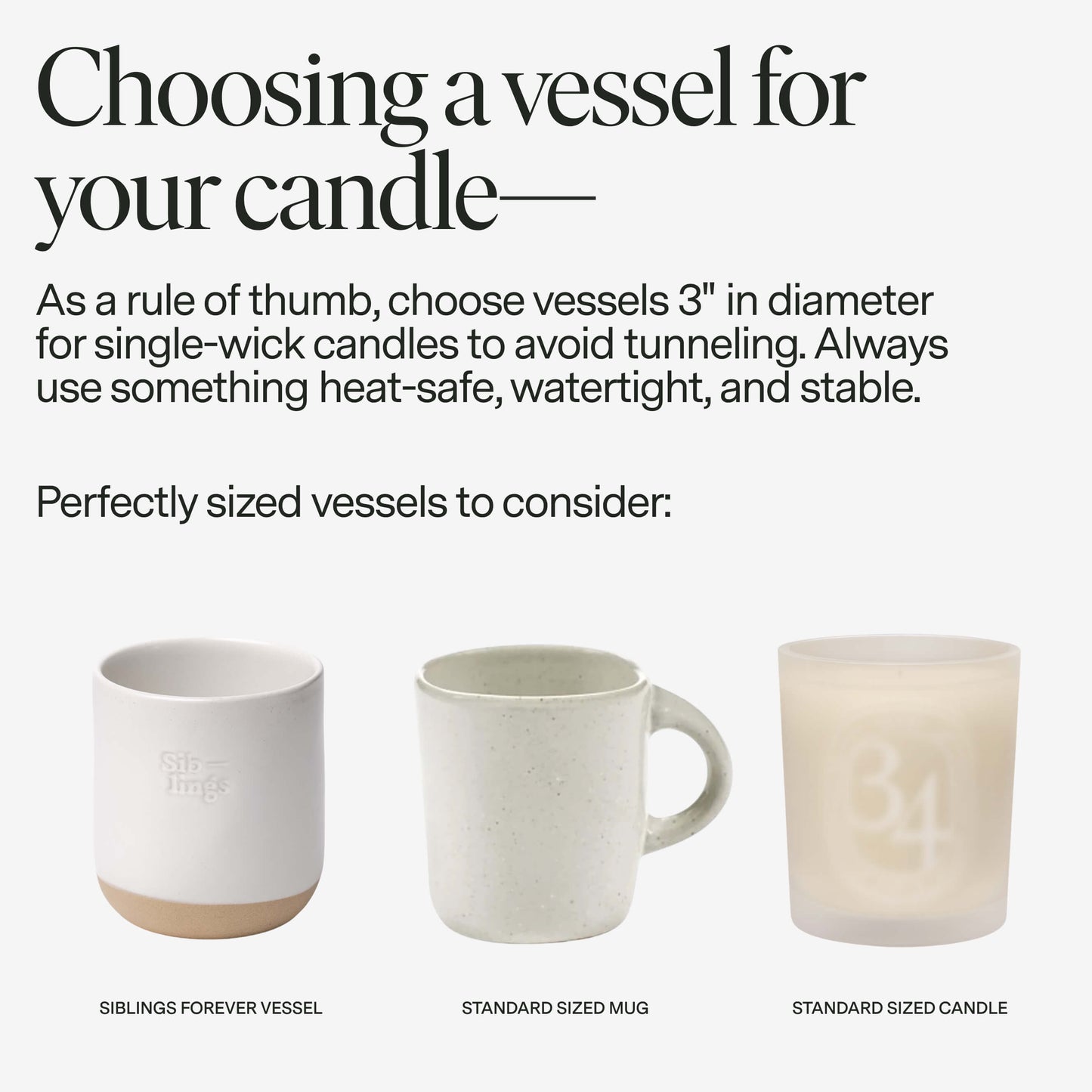 Three candle vessels with text on choosing the right size for candles.