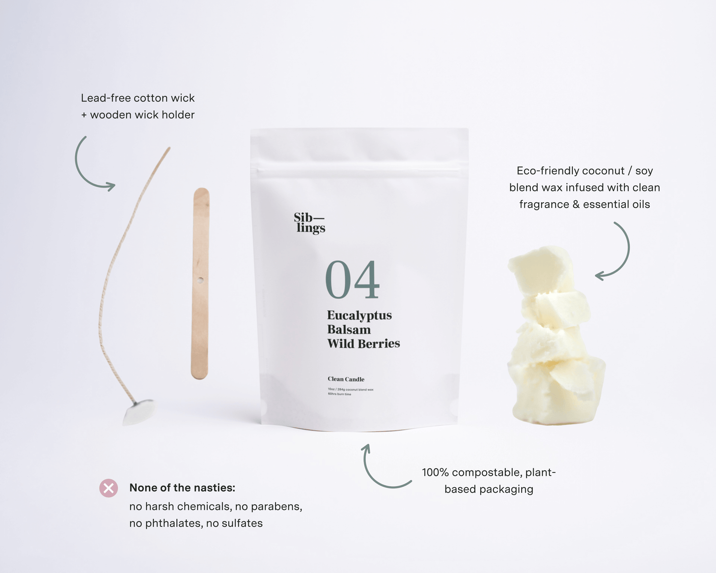 No 04 — Eucalyptus, Balsam, Wild Berries (Retail)