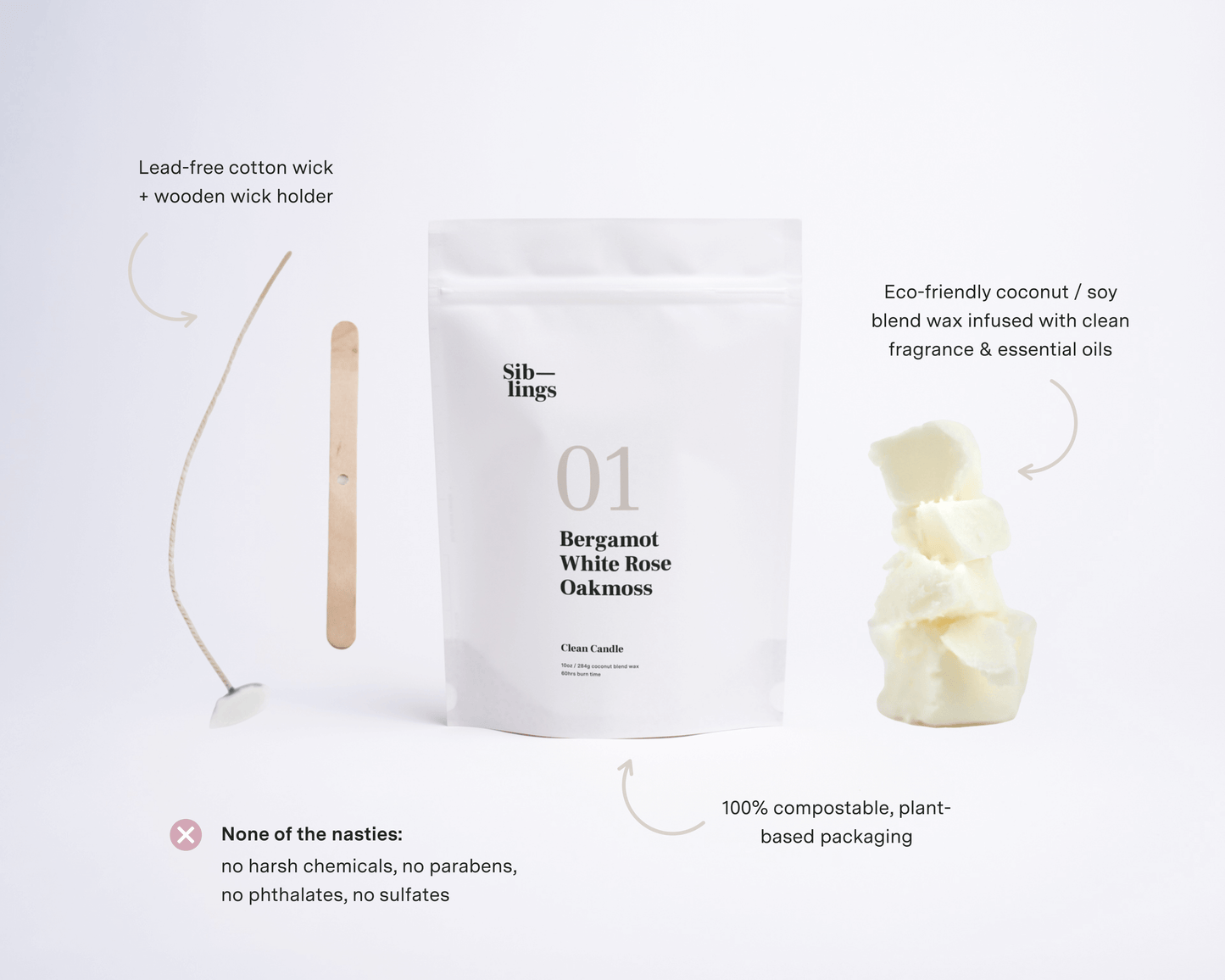 No 01 — Bergamot, White Rose, Oakmoss (Retail)