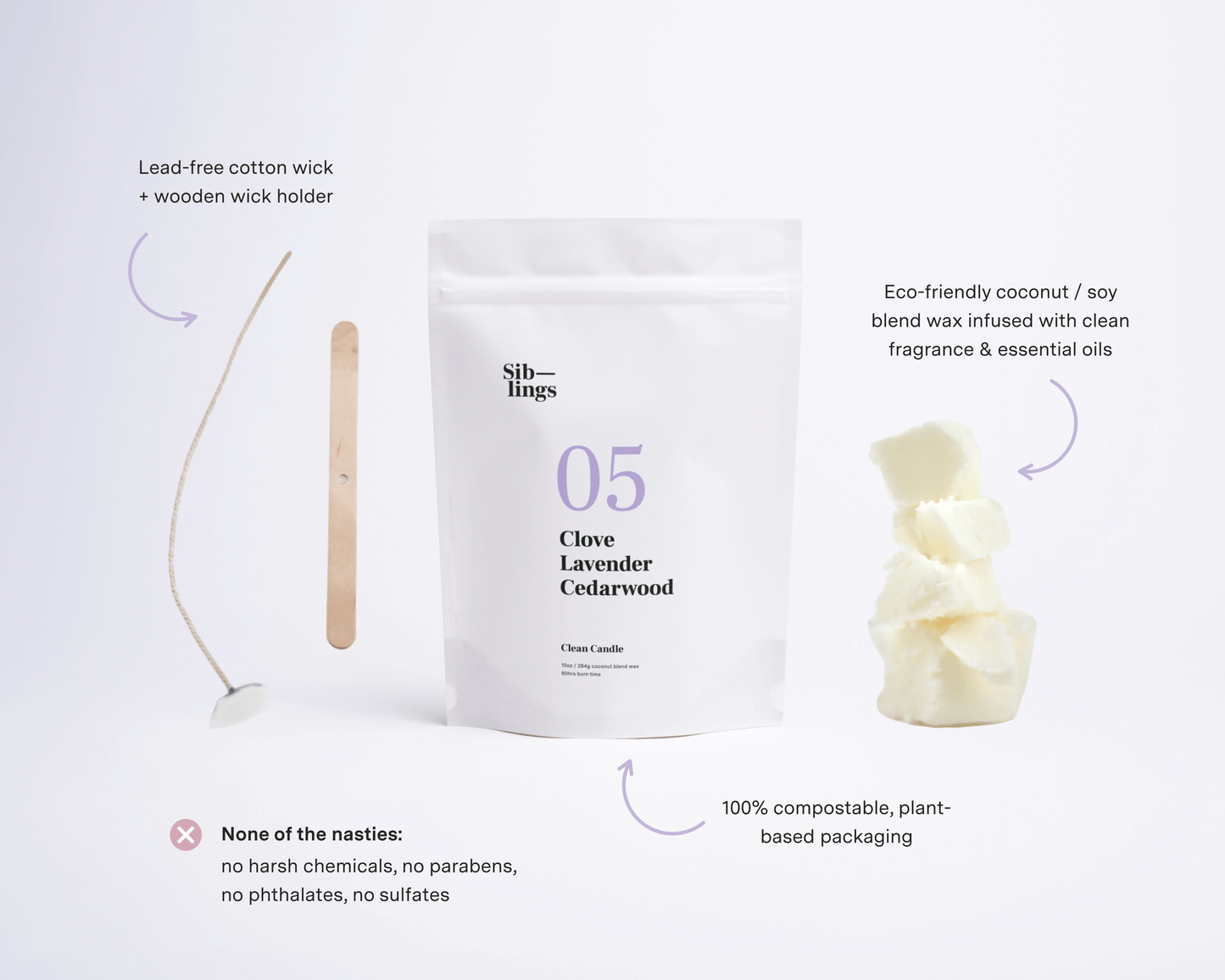 No 05 — Clove, Lavender, Cedarwood (Retail)