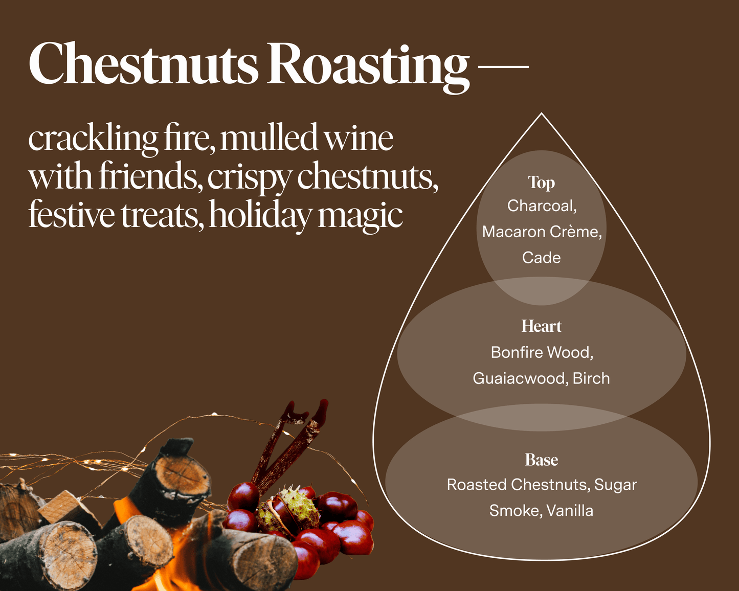 Chestnuts Roasting — Cade, Bonfire Wood, Roasted Chestnuts