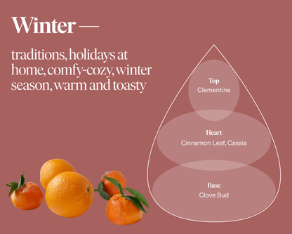 Winter — Clementine, Cinnamon, Clove